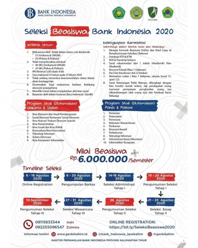 Seleksi Beasiswa Bank Indonesia 2020 !