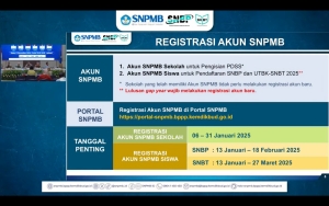 SNPMB 2025 Resmi diluncurkan, Berikut Mekanisme dan Jadwal Pelaksanaan Untuk SNBP, SNBT dan MANDIRI