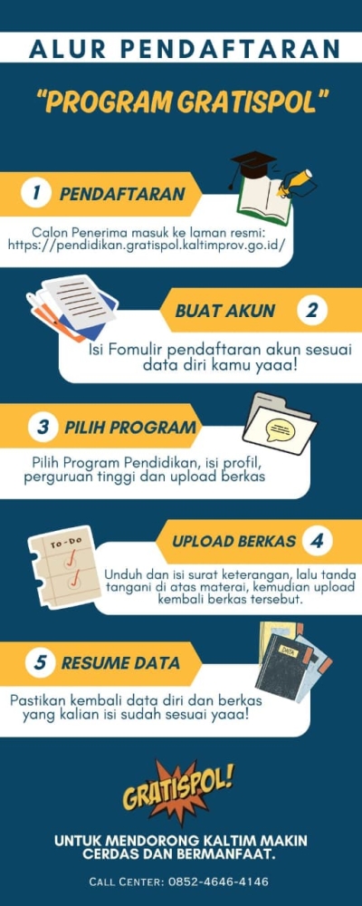 SIMAK! PEMBERITAHUAN PENTING UNTUK MAHASISWA GRATISPOL